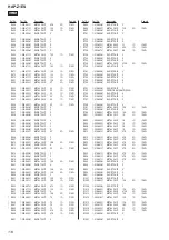 Предварительный просмотр 114 страницы Sony HAP-Z1ES Service Manual