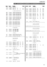 Предварительный просмотр 115 страницы Sony HAP-Z1ES Service Manual