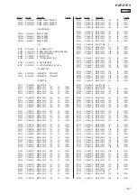 Предварительный просмотр 117 страницы Sony HAP-Z1ES Service Manual