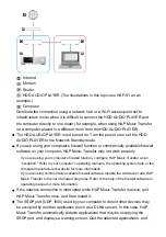 Предварительный просмотр 29 страницы Sony HAP Manual