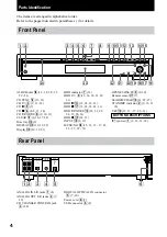 Предварительный просмотр 4 страницы Sony HAR-D1000 - Hard Disc Audio Recorder Operating Instructions Manual