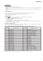 Preview for 5 page of Sony HAR-D1000 - Hard Disc Audio Recorder Service Manual