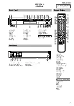 Preview for 7 page of Sony HAR-D1000 - Hard Disc Audio Recorder Service Manual