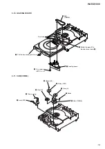 Preview for 13 page of Sony HAR-D1000 - Hard Disc Audio Recorder Service Manual