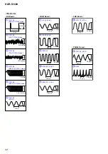 Preview for 22 page of Sony HAR-D1000 - Hard Disc Audio Recorder Service Manual