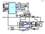 Preview for 25 page of Sony HAR-D1000 - Hard Disc Audio Recorder Service Manual