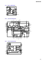 Preview for 43 page of Sony HAR-D1000 - Hard Disc Audio Recorder Service Manual