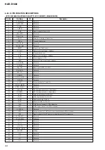 Preview for 44 page of Sony HAR-D1000 - Hard Disc Audio Recorder Service Manual