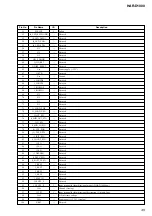 Preview for 45 page of Sony HAR-D1000 - Hard Disc Audio Recorder Service Manual