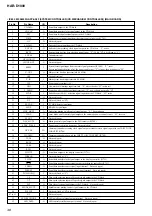 Preview for 46 page of Sony HAR-D1000 - Hard Disc Audio Recorder Service Manual