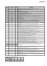 Preview for 47 page of Sony HAR-D1000 - Hard Disc Audio Recorder Service Manual