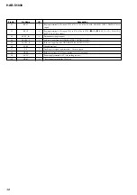 Preview for 48 page of Sony HAR-D1000 - Hard Disc Audio Recorder Service Manual