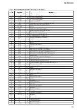 Preview for 49 page of Sony HAR-D1000 - Hard Disc Audio Recorder Service Manual