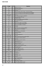 Preview for 50 page of Sony HAR-D1000 - Hard Disc Audio Recorder Service Manual