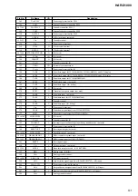 Preview for 51 page of Sony HAR-D1000 - Hard Disc Audio Recorder Service Manual