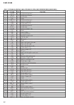 Preview for 52 page of Sony HAR-D1000 - Hard Disc Audio Recorder Service Manual