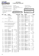 Preview for 58 page of Sony HAR-D1000 - Hard Disc Audio Recorder Service Manual