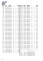 Preview for 62 page of Sony HAR-D1000 - Hard Disc Audio Recorder Service Manual