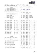 Preview for 63 page of Sony HAR-D1000 - Hard Disc Audio Recorder Service Manual