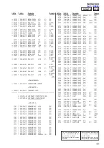 Preview for 65 page of Sony HAR-D1000 - Hard Disc Audio Recorder Service Manual