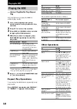 Preview for 18 page of Sony HAR-LH500 Operating Instructions Manual