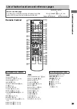 Preview for 39 page of Sony HAR-LH500 Operating Instructions Manual