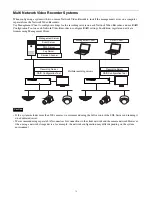 Предварительный просмотр 12 страницы Sony HAW-EIBU Installation Manual