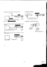 Preview for 6 page of Sony HB-501F Service Manual