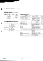 Предварительный просмотр 17 страницы Sony HB-501F Service Manual