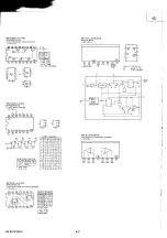 Предварительный просмотр 52 страницы Sony HB-501F Service Manual