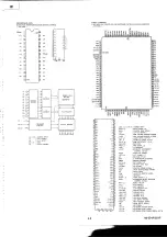 Предварительный просмотр 53 страницы Sony HB-501F Service Manual