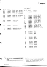 Preview for 87 page of Sony HB-501F Service Manual