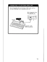 Preview for 13 page of Sony HB-F9P Operating Instructions Manual