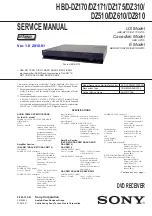 Preview for 1 page of Sony HBD-DZ170 - Dvd Receiver Service Manual