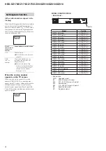 Preview for 4 page of Sony HBD-DZ170 - Dvd Receiver Service Manual