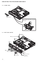 Preview for 10 page of Sony HBD-DZ170 - Dvd Receiver Service Manual