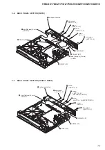 Preview for 13 page of Sony HBD-DZ170 - Dvd Receiver Service Manual