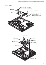 Preview for 15 page of Sony HBD-DZ170 - Dvd Receiver Service Manual