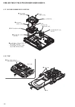 Preview for 16 page of Sony HBD-DZ170 - Dvd Receiver Service Manual