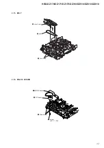 Preview for 17 page of Sony HBD-DZ170 - Dvd Receiver Service Manual