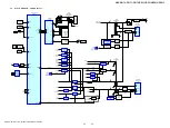 Preview for 29 page of Sony HBD-DZ170 - Dvd Receiver Service Manual