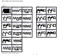 Preview for 30 page of Sony HBD-DZ170 - Dvd Receiver Service Manual