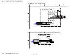 Preview for 48 page of Sony HBD-DZ170 - Dvd Receiver Service Manual