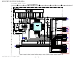 Preview for 50 page of Sony HBD-DZ170 - Dvd Receiver Service Manual