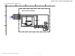 Preview for 51 page of Sony HBD-DZ170 - Dvd Receiver Service Manual