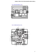 Preview for 57 page of Sony HBD-DZ170 - Dvd Receiver Service Manual