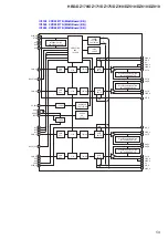 Preview for 59 page of Sony HBD-DZ170 - Dvd Receiver Service Manual