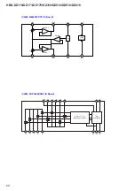 Preview for 60 page of Sony HBD-DZ170 - Dvd Receiver Service Manual