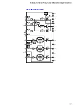 Preview for 61 page of Sony HBD-DZ170 - Dvd Receiver Service Manual