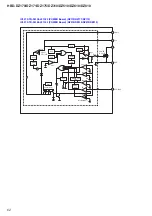 Preview for 62 page of Sony HBD-DZ170 - Dvd Receiver Service Manual